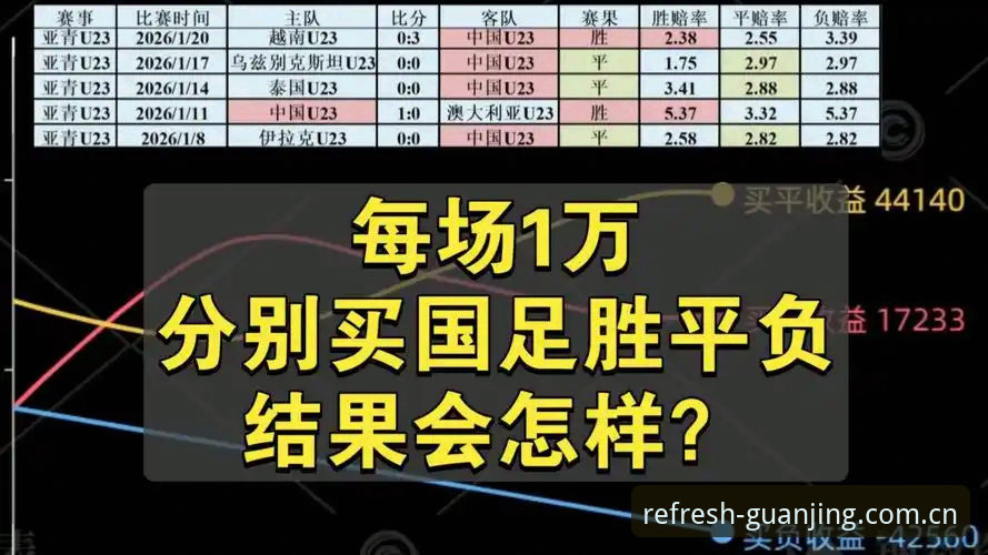 资深用户赵敏分享：我的刷新首选足球实时水位，数据延迟决定输赢