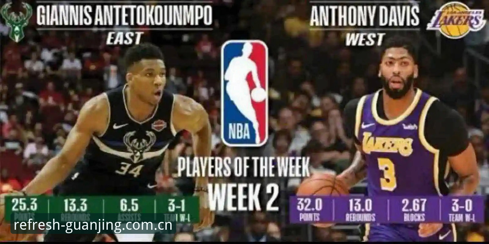 安东尼·戴维斯交易疑云下的NBA赔率数据追踪教程